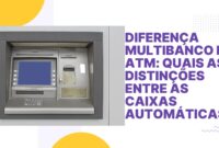 Diferença Multibanco e ATM Diferença Multibanco e ATM