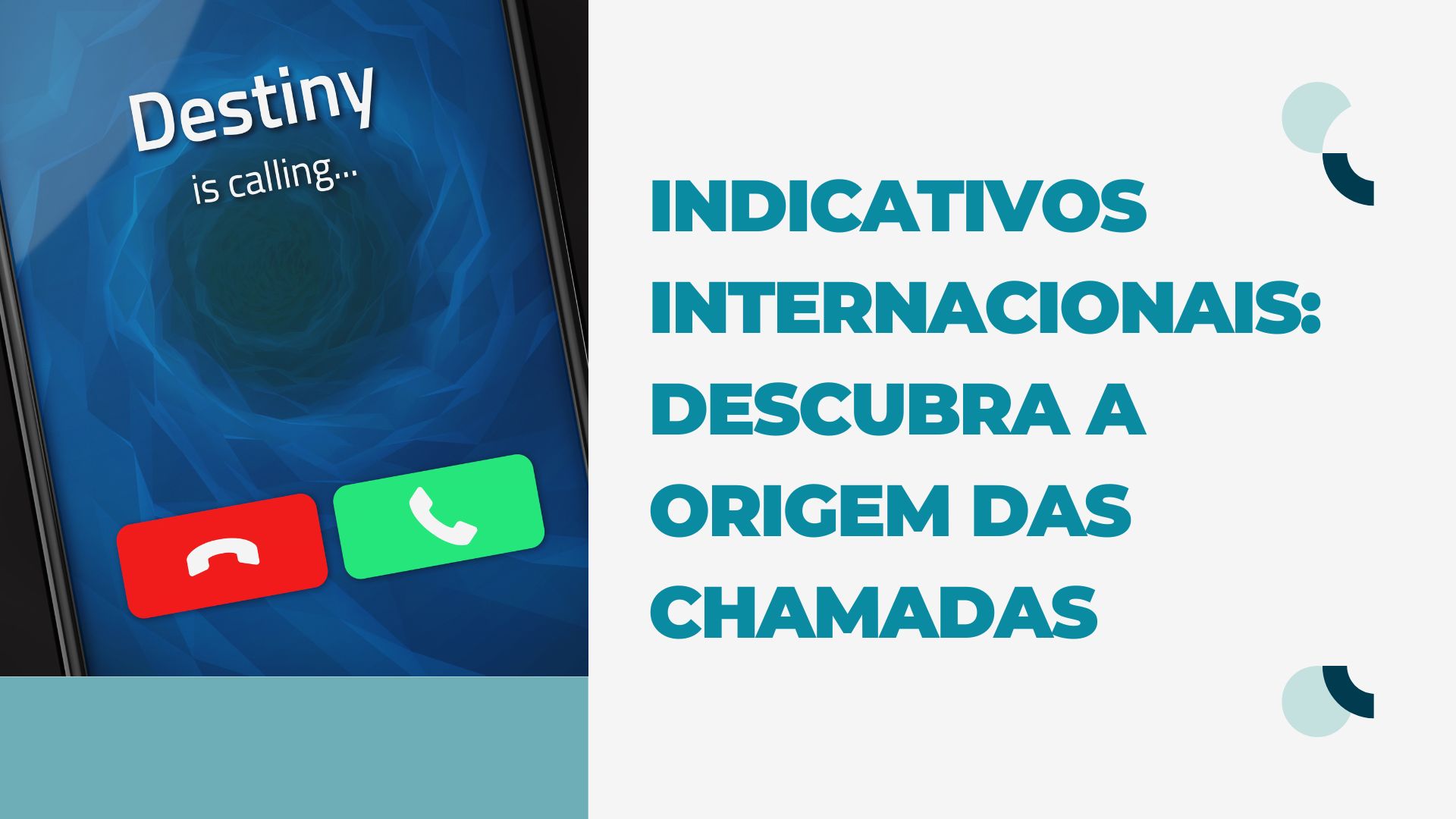 Indicativos Internacionais Indicativos Internacionais